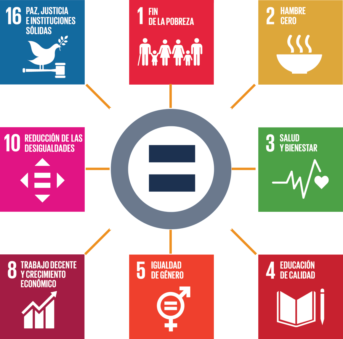 Derechos Humanos Imagen