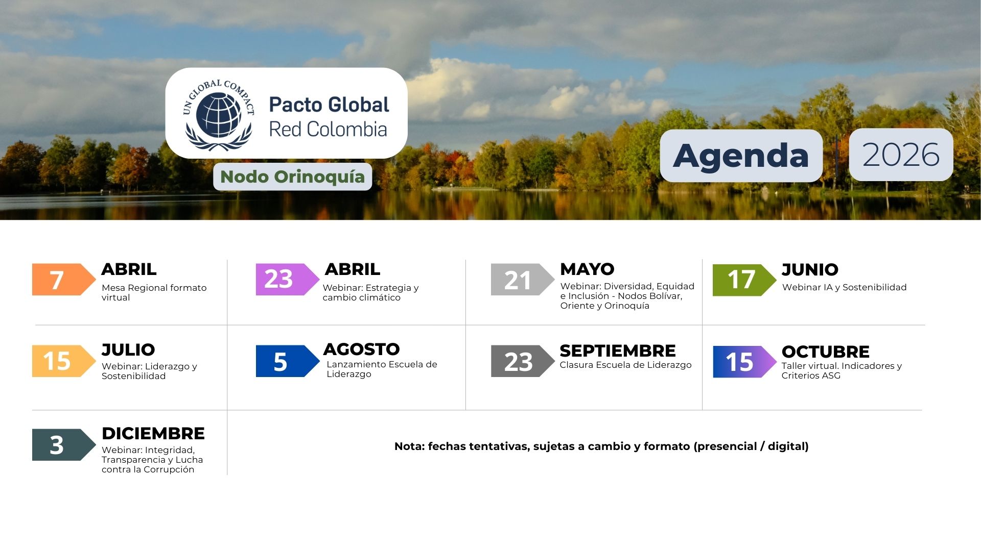 Nodos Regionales