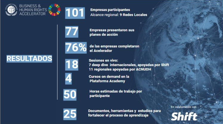 DDHH 1 11de7