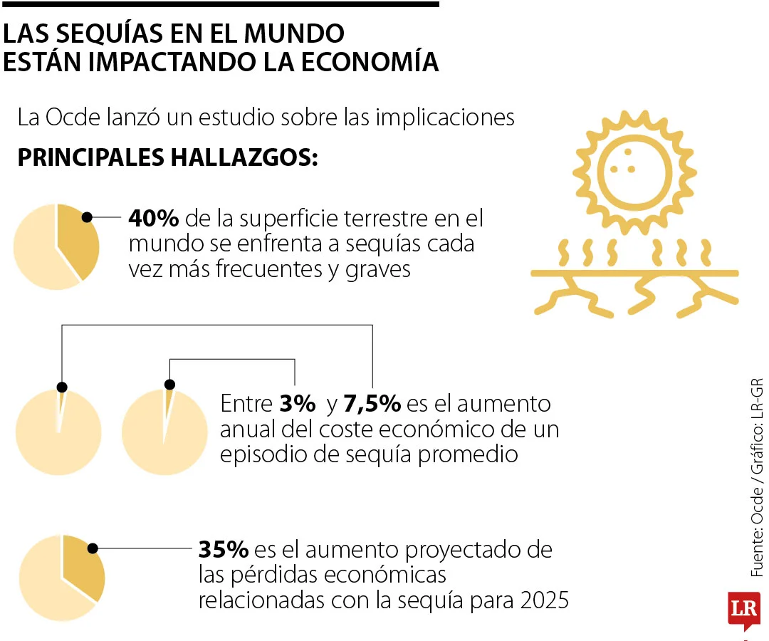 Clima1 73ef3