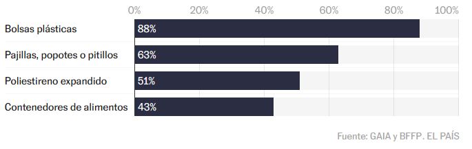 LegislacionPlastico 02 5d357