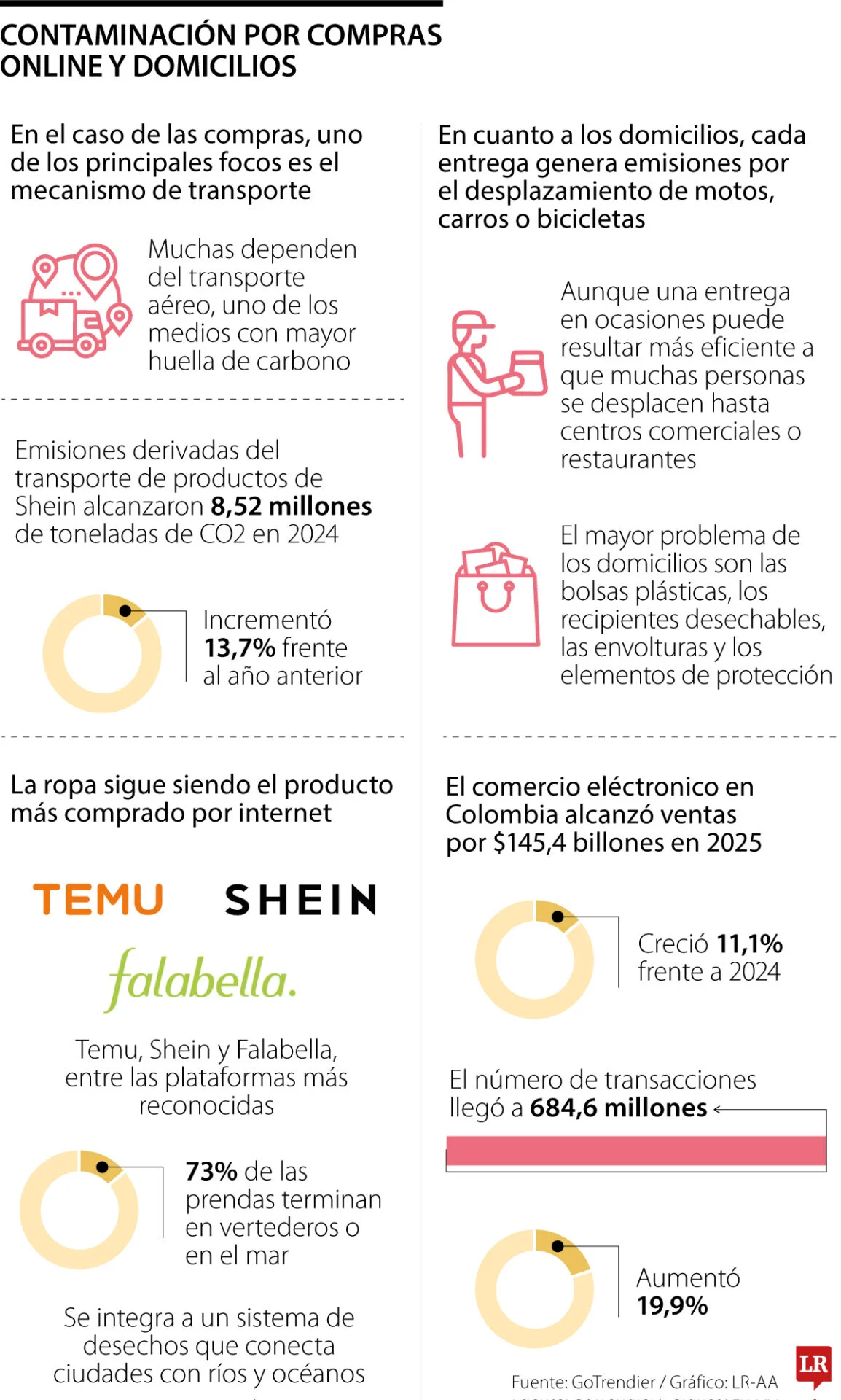 RSE ContaminacionCompras Pg17 scaled 92ae2