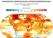 2024 fue el año más caluroso y el primero que supera el límite de los 1,5 ºC