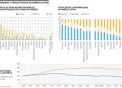 Colombia está ubicada entre los siete países de América Latina de mayor informalidad