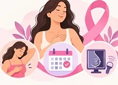 SEIS DE CADA DIEZ MUJERES EN COLOMBIA TIENEN NIVELES BAJOS O MUY BAJOS DE CONCIENTIZACIÓN SOBRE SALUD MAMARIA, REVELA PRIMER ÍNDICE