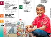 Siembra de árboles, educación y reciclaje, así funciona un emporio con enfoque social