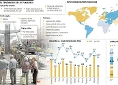 El “Umarell” colombiano, casi dos millones de adultos mayores viven del rebusque